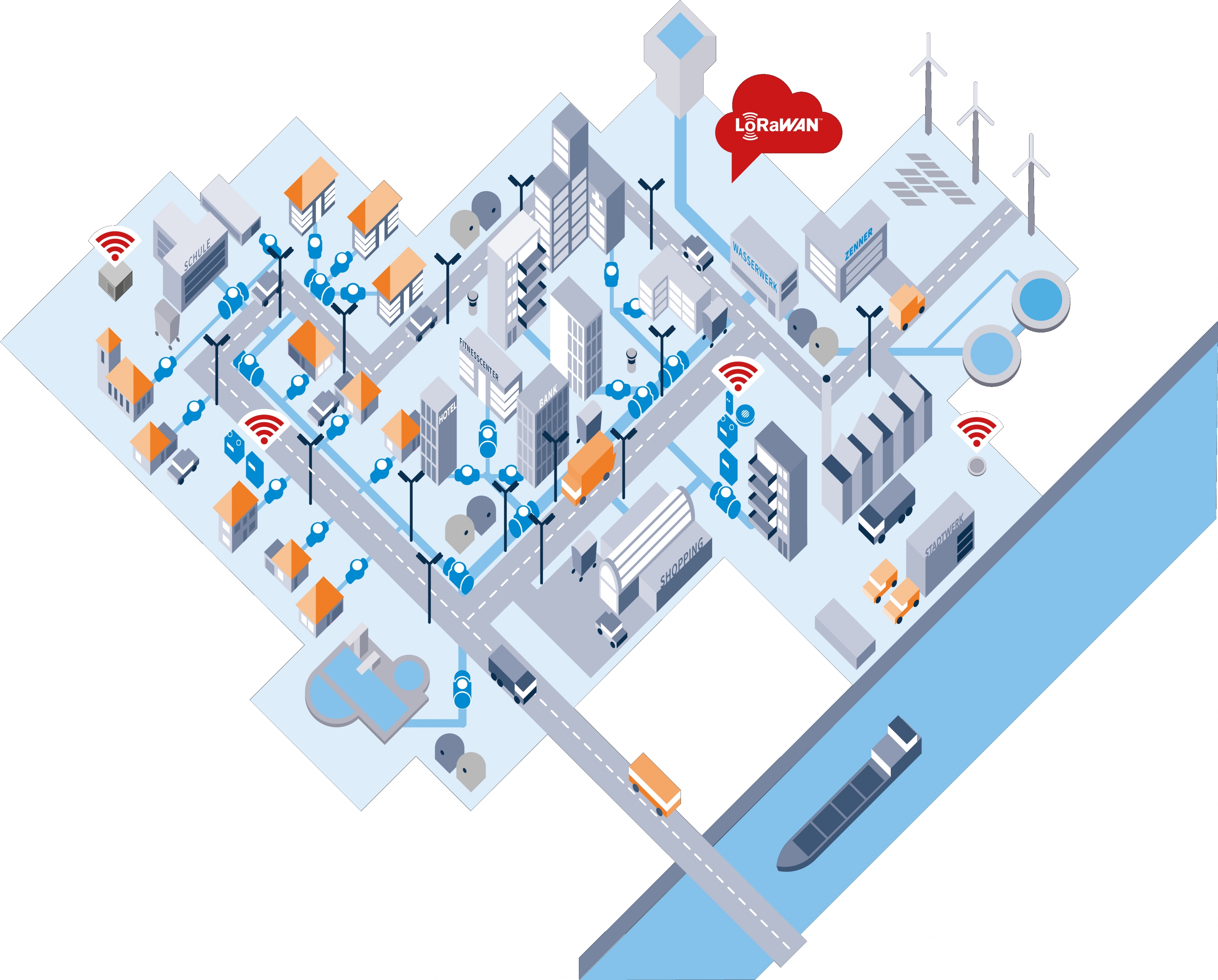 Sistema codificado de telelectura de contadores de agua